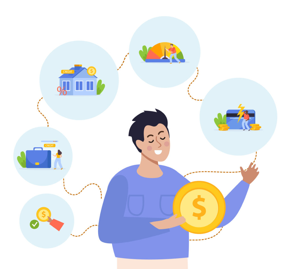 What is Loan