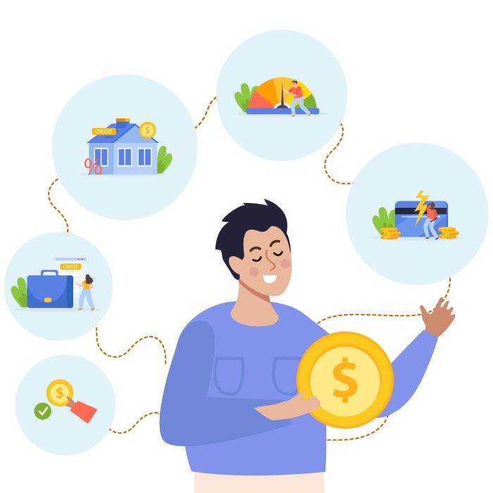 What is Loan